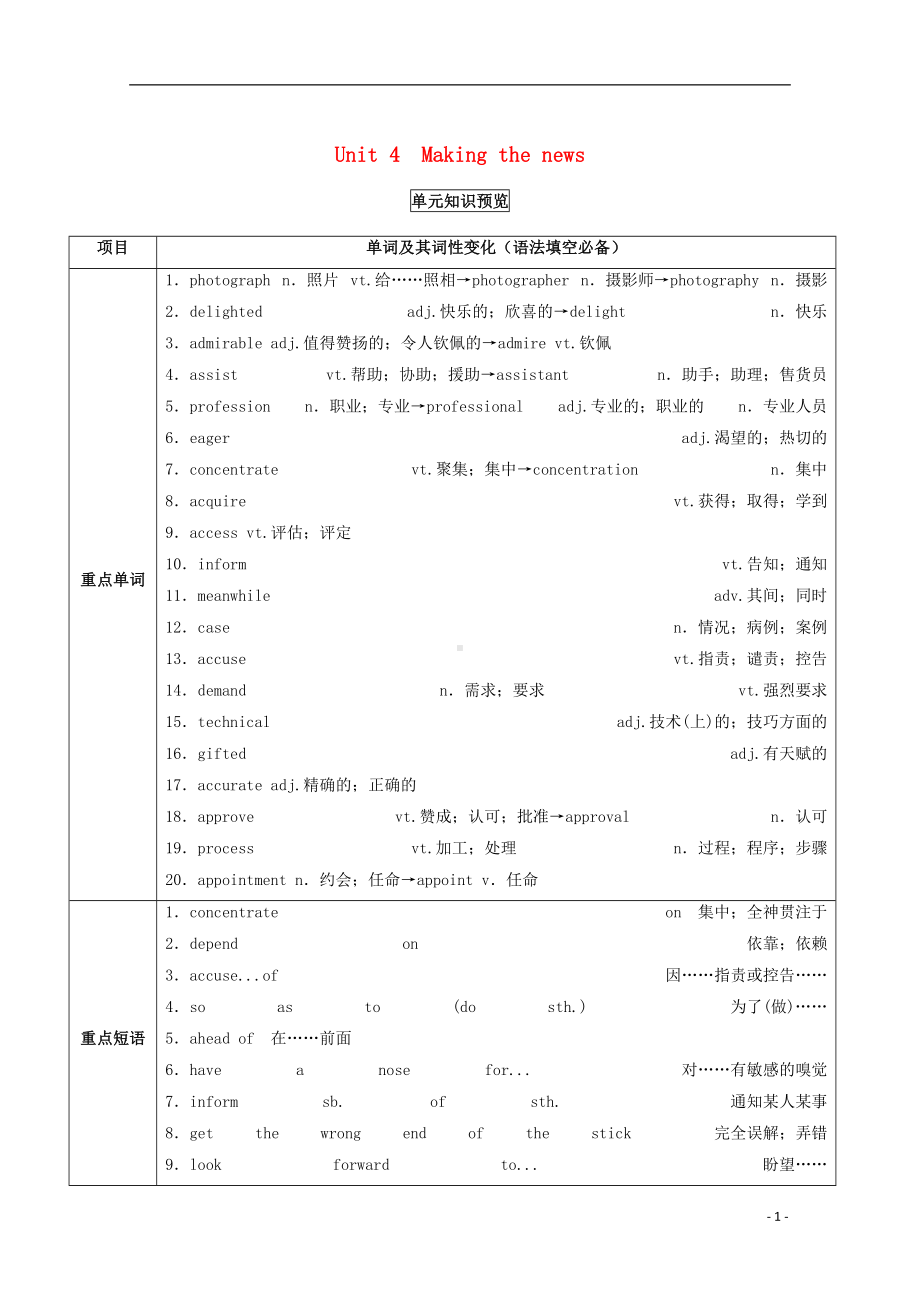 高考英语一轮复习-Unit-4-Making-the-news(讲)(含解析)新人教版必修5(DOC 23页).doc_第1页