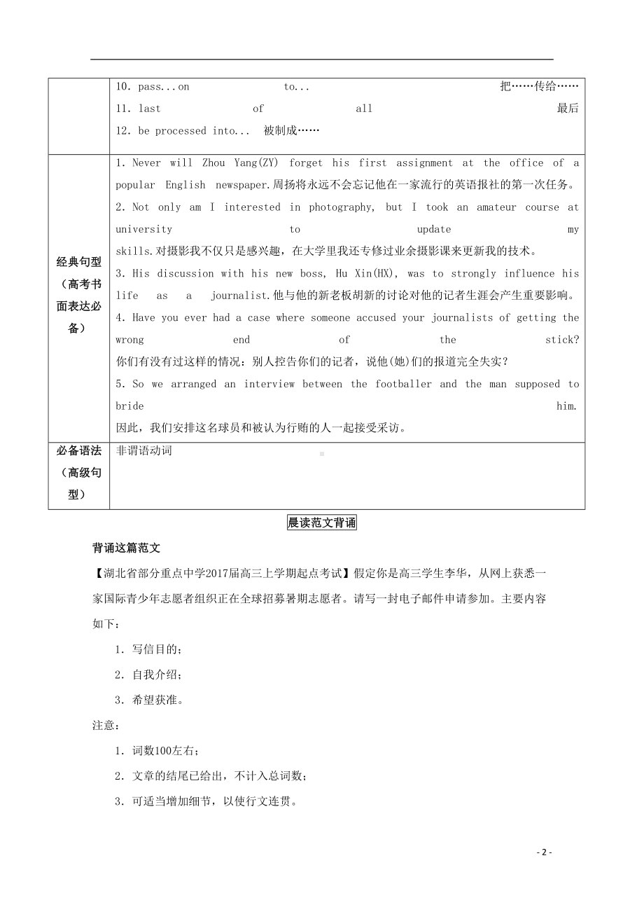 高考英语一轮复习-Unit-4-Making-the-news(讲)(含解析)新人教版必修5(DOC 23页).doc_第2页