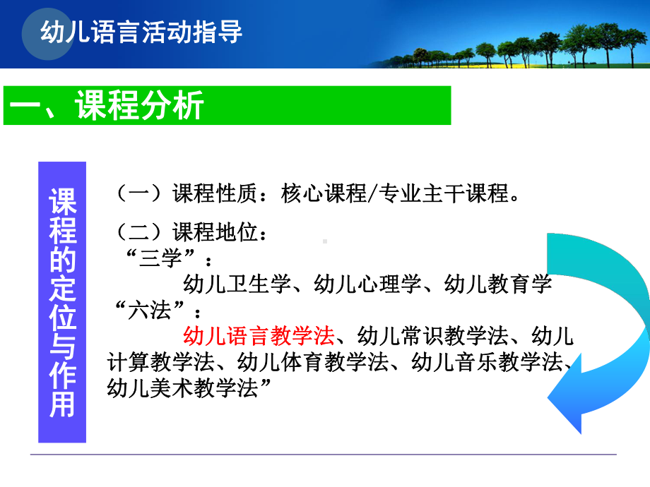 学前教育专业幼儿语言教育活动指导说课课件.ppt_第3页