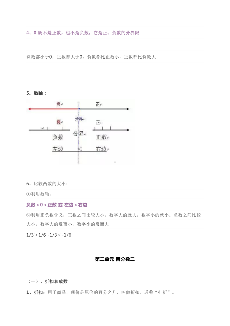 最新人教版人教版数学六年级下册期末复习知识要点汇总(DOC 13页).doc_第2页