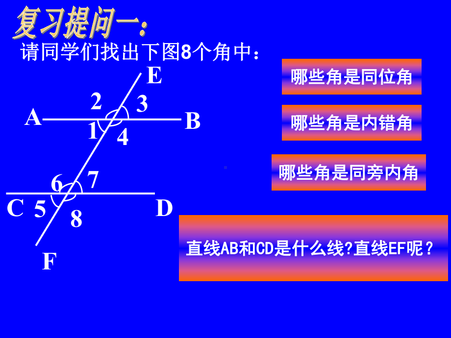 新人教版七年级数学平行线的判定1课件.ppt_第2页