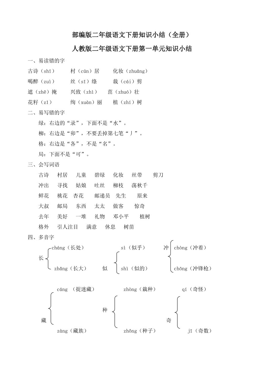 部编人教版二年级语文下册知识点总结(全册)(DOC 19页).doc_第1页