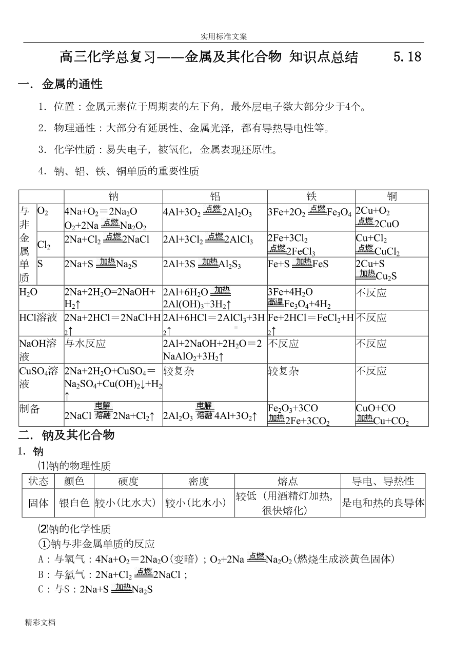 高三一轮复习金属及其化合物知识点的总结(DOC 13页).doc_第1页