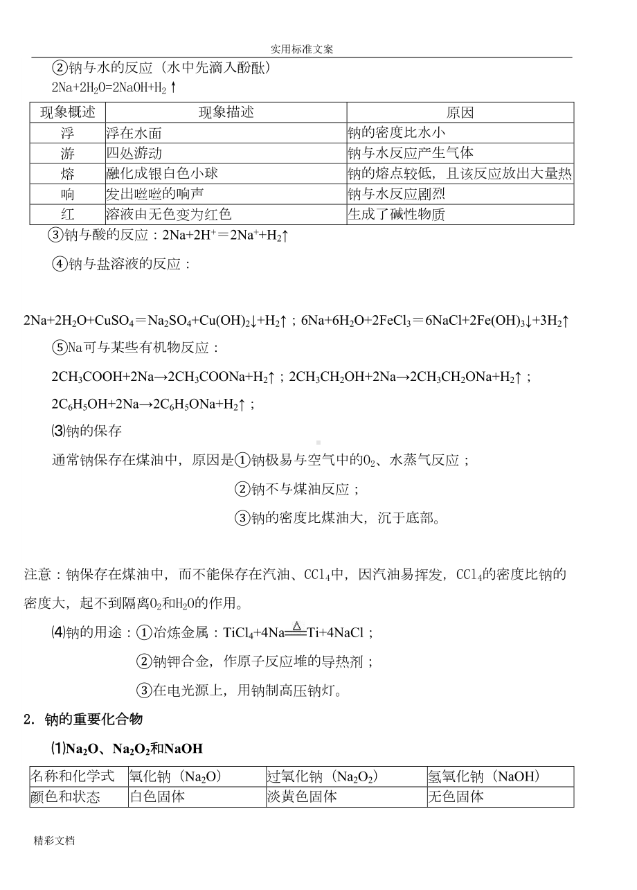 高三一轮复习金属及其化合物知识点的总结(DOC 13页).doc_第2页