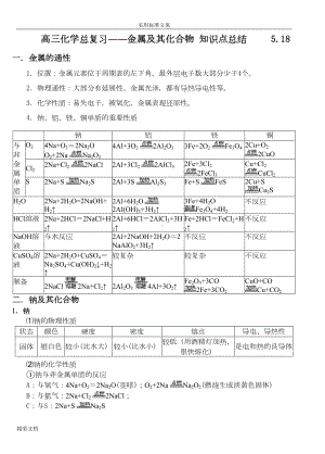 高三一轮复习金属及其化合物知识点的总结(DOC 13页).doc