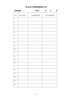 毕业论文答辩成绩统计表参考模板范本.doc