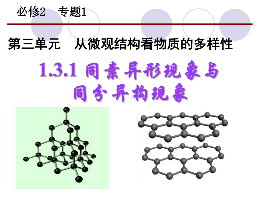 同素异形体的物理性质不同课件.ppt_第1页