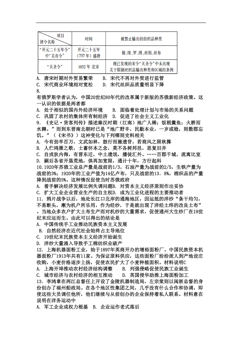 高中历史人教版-必修二-综合测试试题卷(DOC 10页).doc_第2页