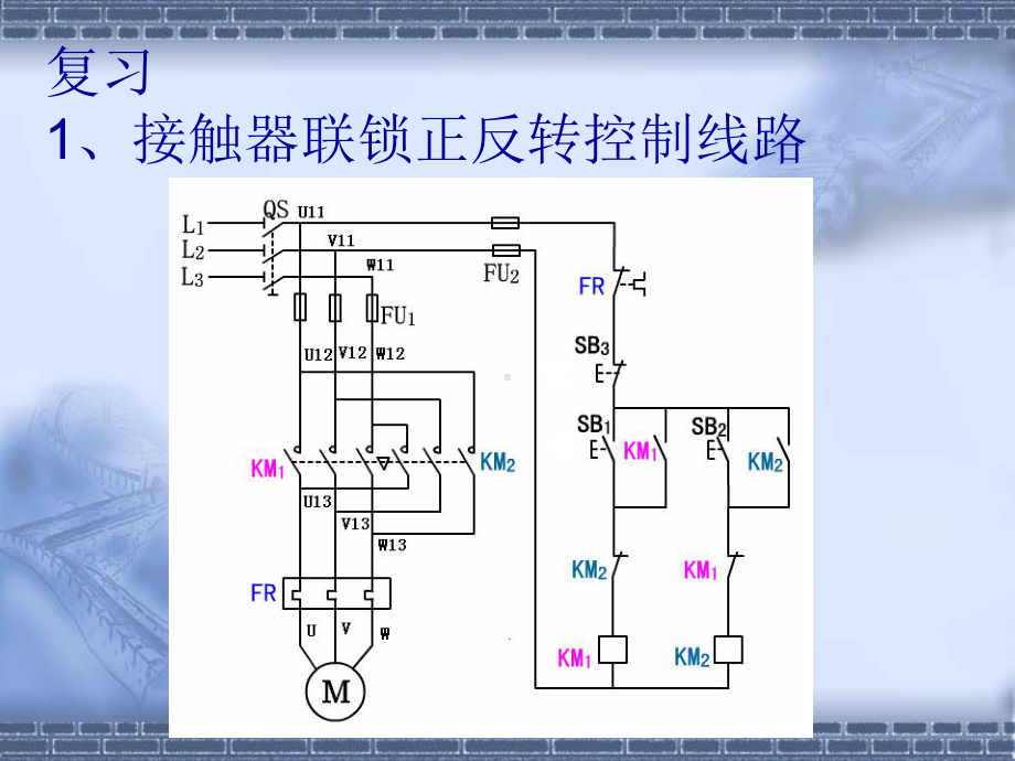 接触器双重联锁正反转控制线路课件.ppt_第2页