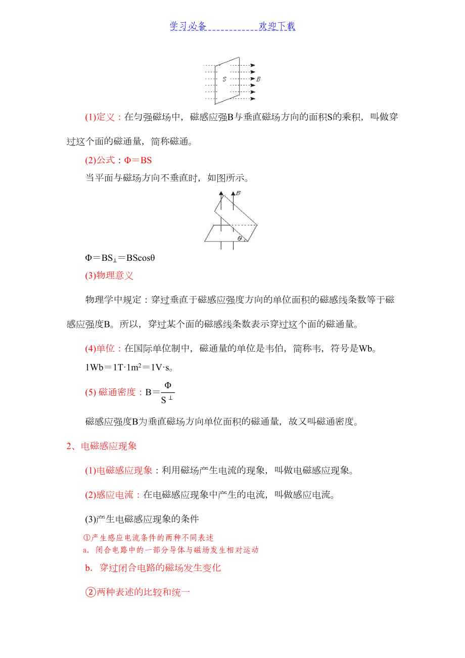 高考物理知识专题整理大全十五：电磁感应(DOC 15页).doc_第2页