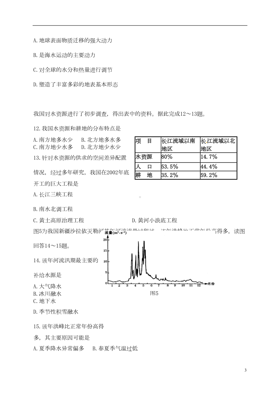 高中地理-第3章《地球上的水》练习-新人教版必修1(DOC 12页).doc_第3页