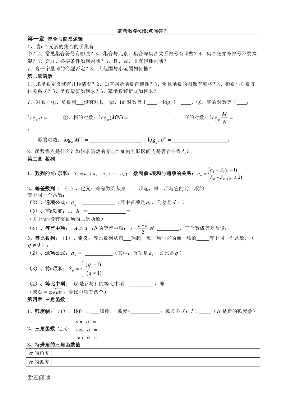 重点高中数学高考复习必背知识点(DOC 4页).doc_第1页