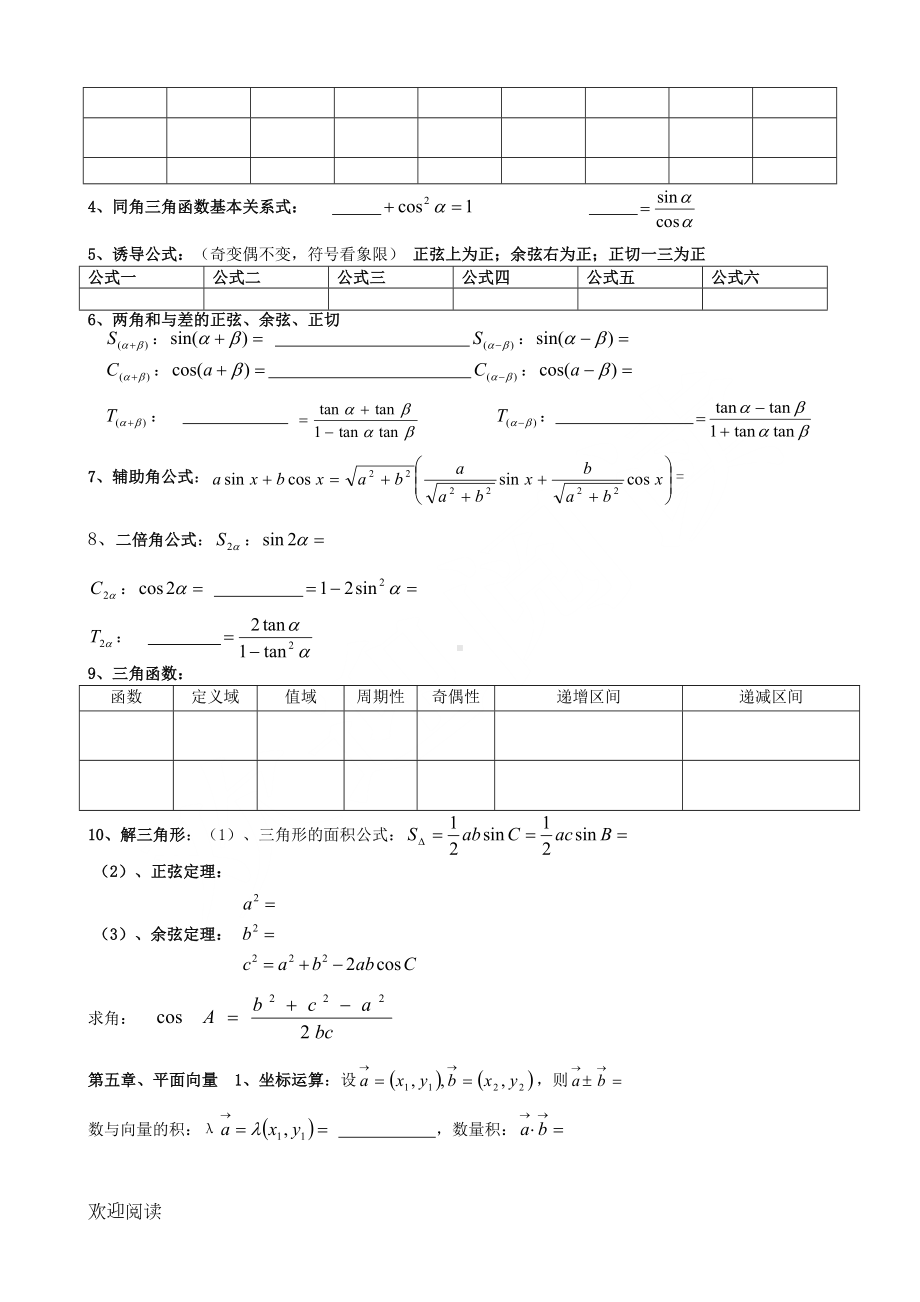 重点高中数学高考复习必背知识点(DOC 4页).doc_第2页