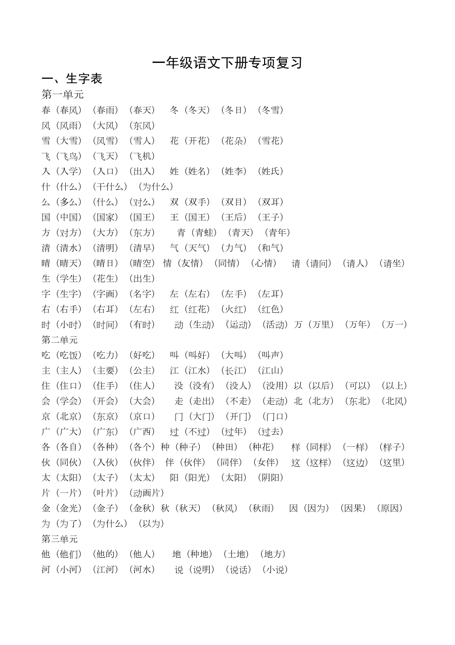 部编一年级语文下册专项复习(后附练习题)(DOC 19页).docx_第1页