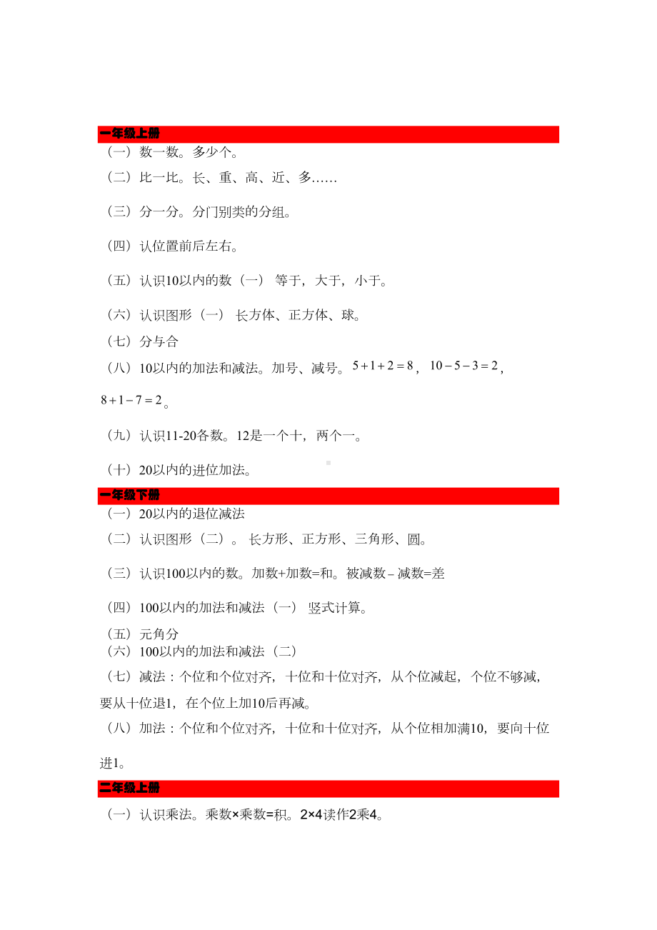 苏教版小学数学目录及知识点(DOC 7页).doc_第1页