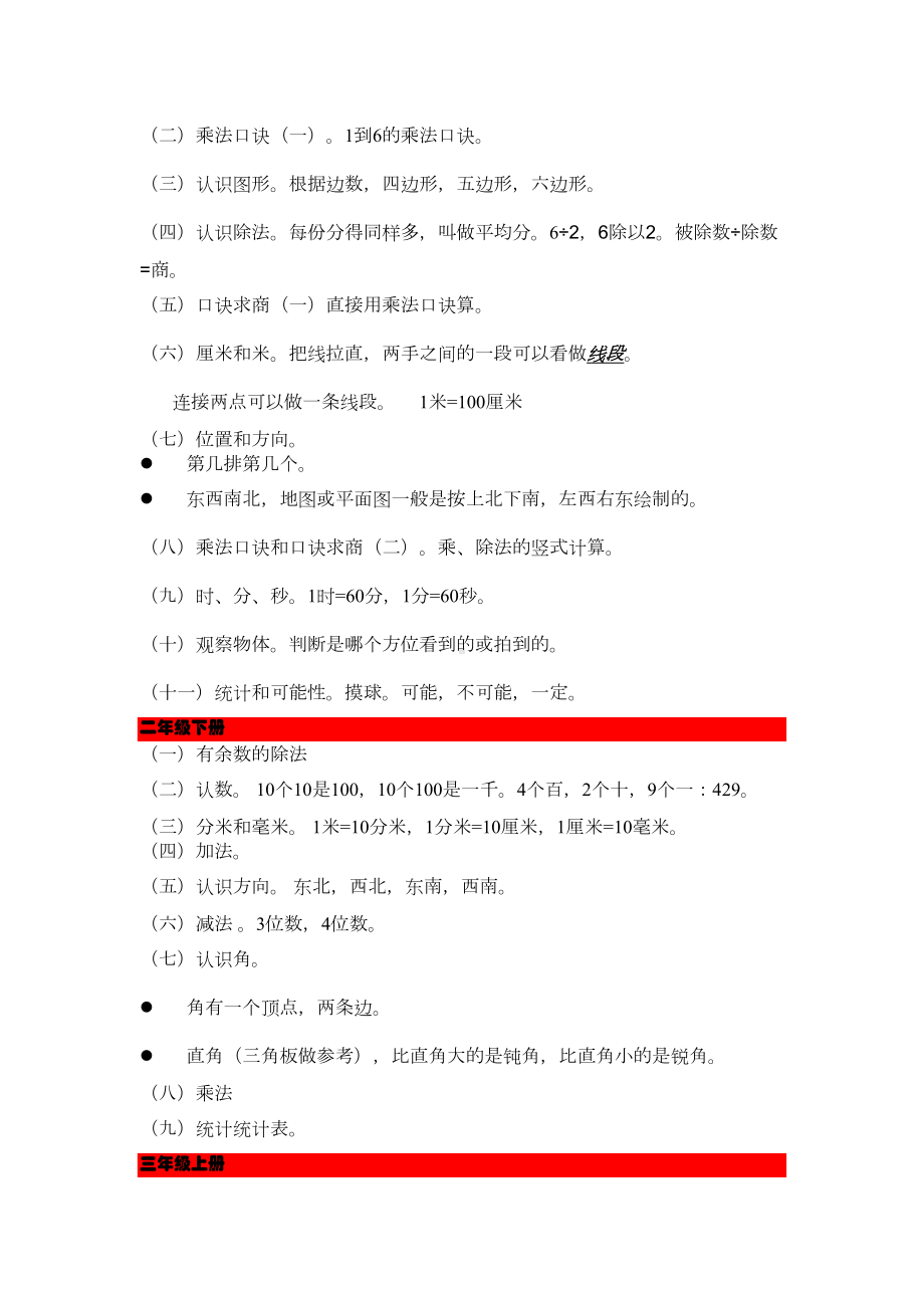 苏教版小学数学目录及知识点(DOC 7页).doc_第2页