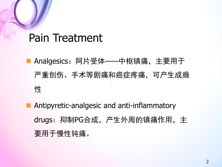 医学课件-非甾体抗炎药教学课件.ppt_第2页