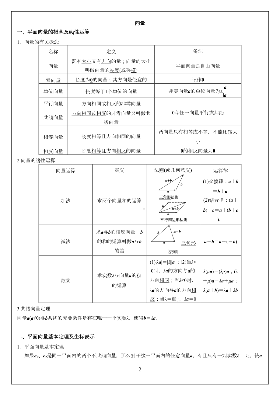 高中向量知识点归纳(DOC 3页).doc_第2页