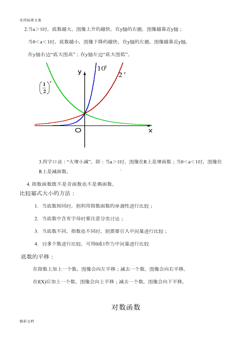 高中的函数图像大全(DOC 9页).doc_第2页