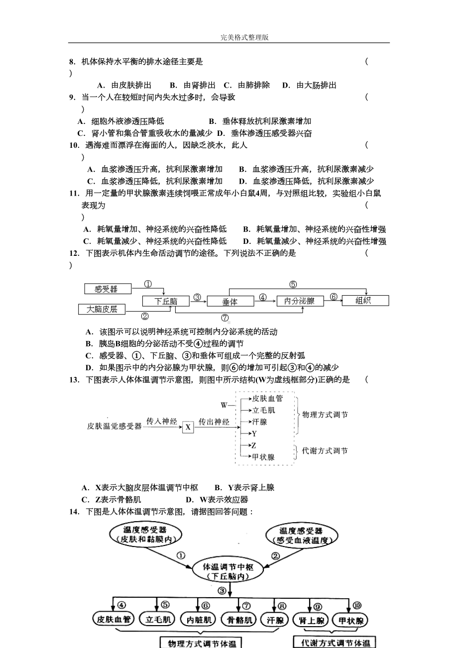 高二生物神经调节和体液调节的关系练习试题整理(DOC 6页).doc_第2页