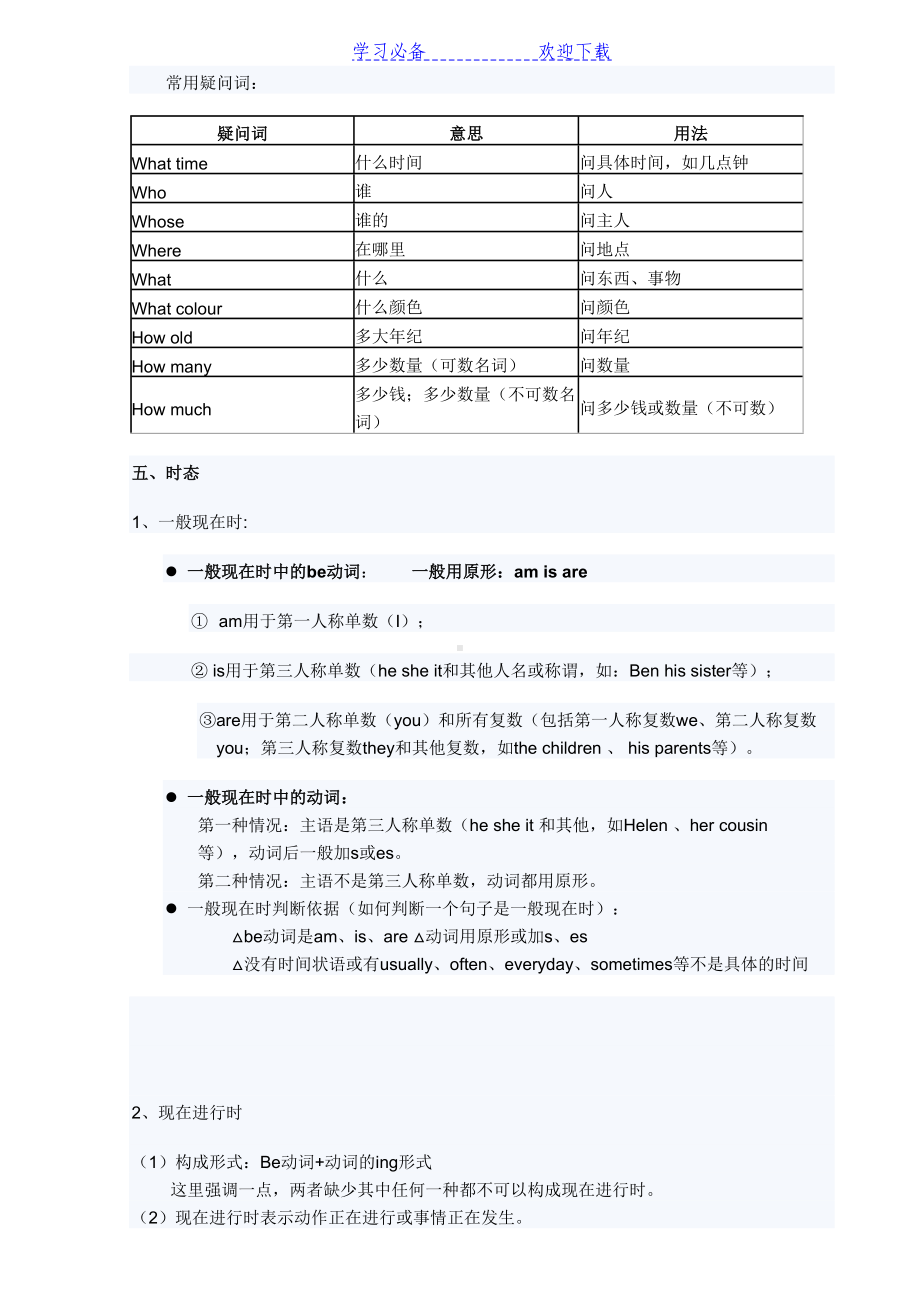 苏教版五年级(上)英语语法知识汇总(DOC 5页).docx_第3页