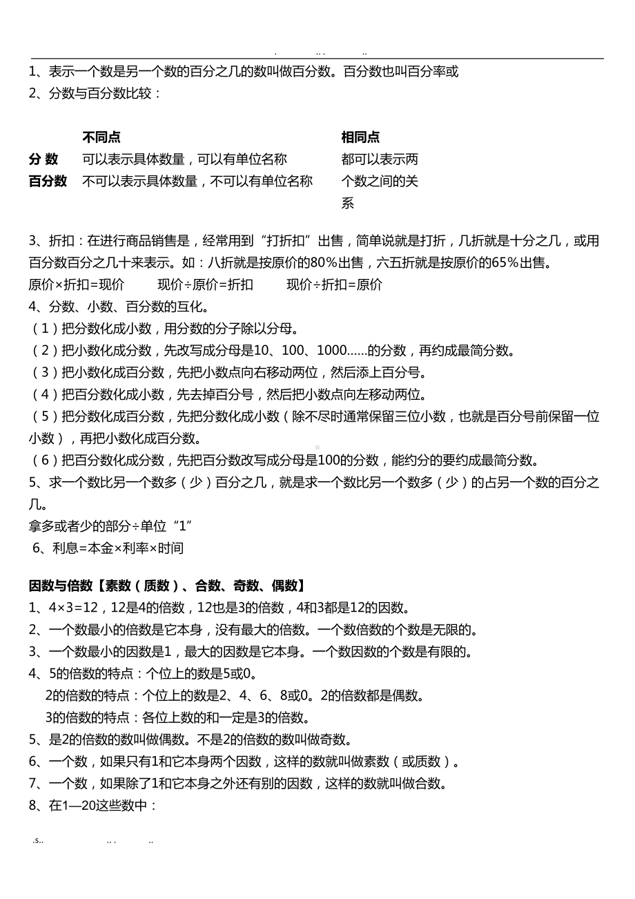 苏教版小升初复习数学知识点归纳(DOC 13页).doc_第3页