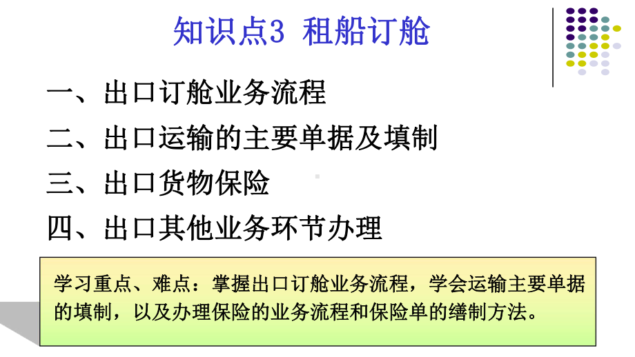 提单填制投保单课件.ppt_第3页