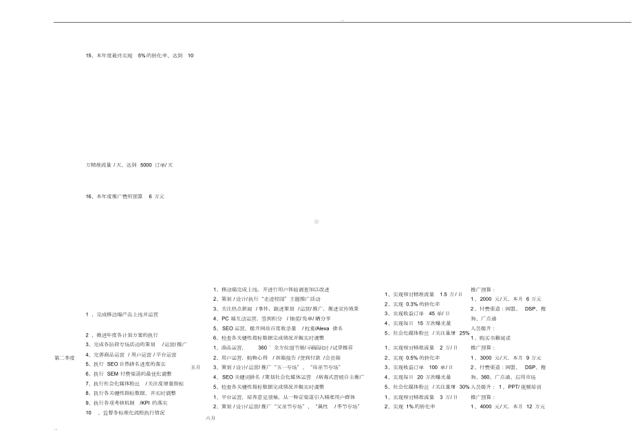 新媒体运营全年工作计划表(DOC 6页).doc_第2页