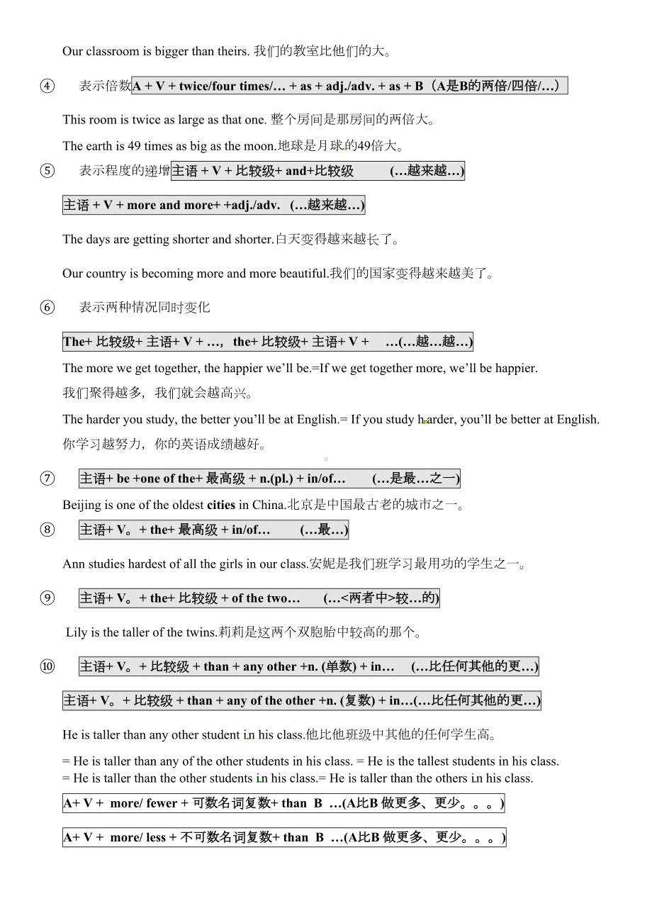 最新苏教译林版8A英语语法总复习整理资料(DOC 6页).doc_第2页