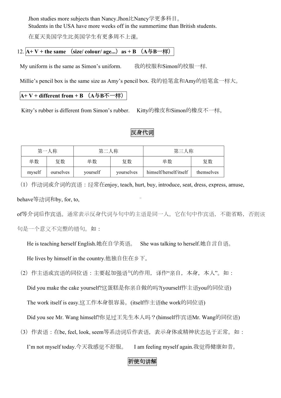 最新苏教译林版8A英语语法总复习整理资料(DOC 6页).doc_第3页