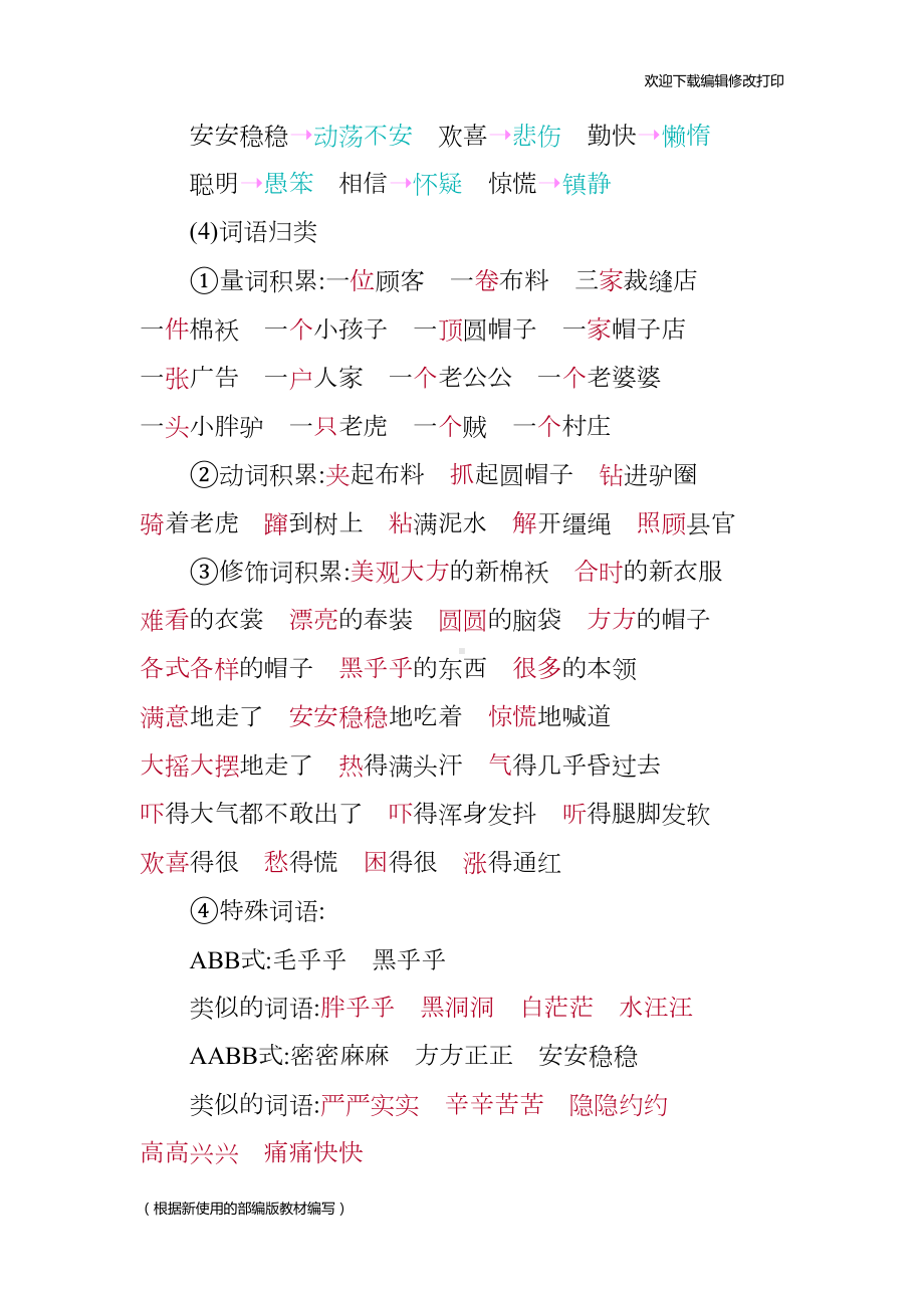 部编版语文三年级下册第八单元复习与知识点归纳总结(DOC 7页).docx_第3页