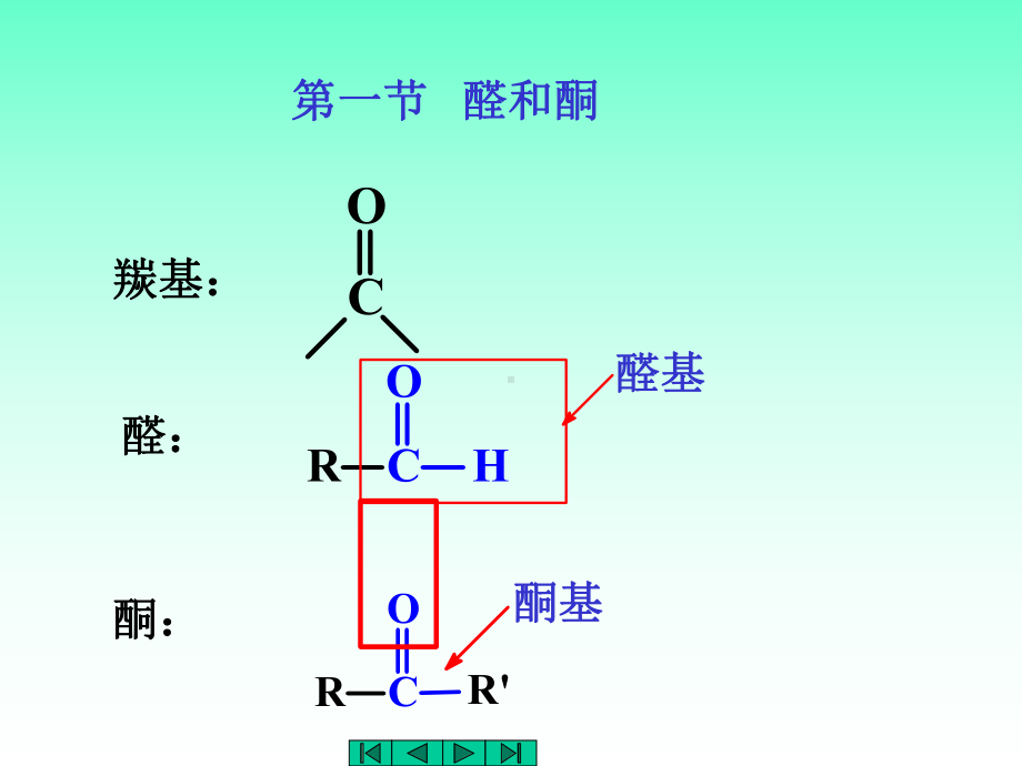 中医药大学有机化学课件JC整理-醛酮.ppt_第2页