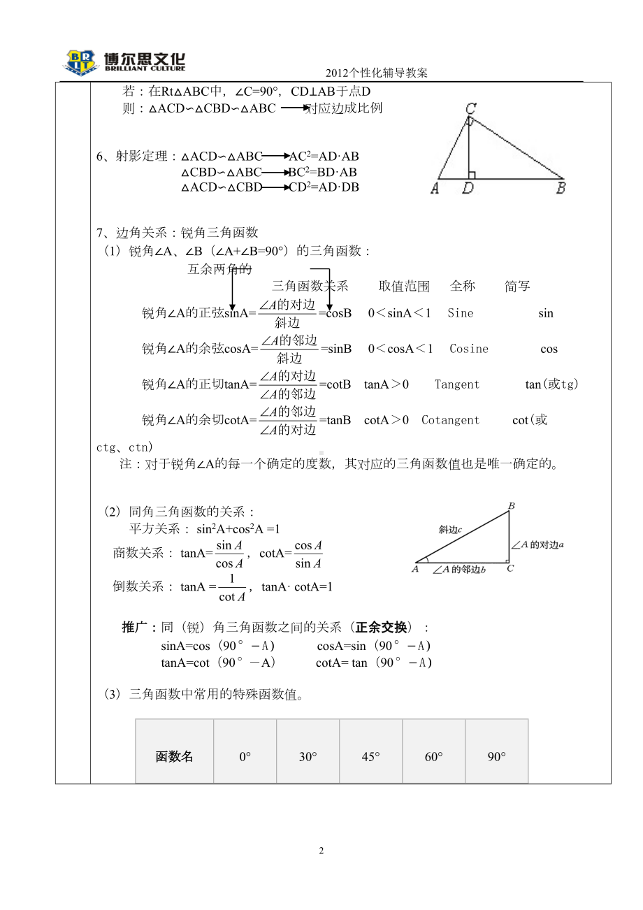 解直角三角形总复习汇总(DOC 15页).doc_第2页