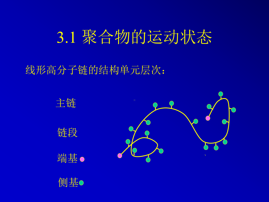 03 运动学.ppt_第2页