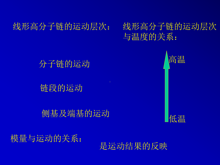 03 运动学.ppt_第3页