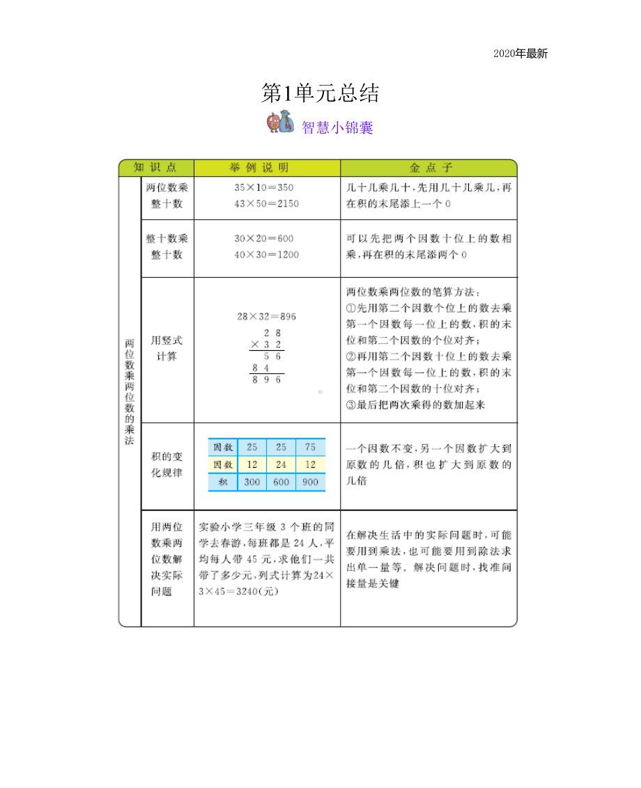 西师大版数学三年级下册本册知识点归纳总结复习(DOC 11页).docx_第1页