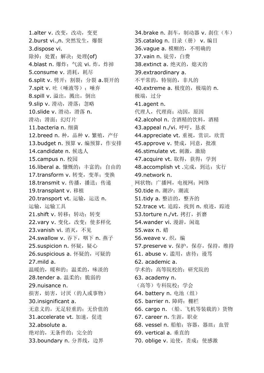 英语四级核心高频词汇表(DOC 13页).doc_第1页