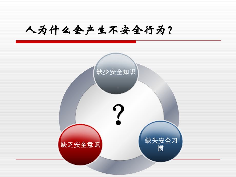 安全先锋实训营介绍课件.ppt_第3页