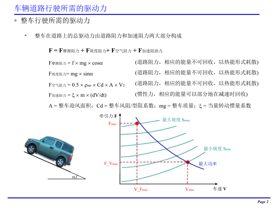 动力电池电芯选型培训课件.pptx_第2页