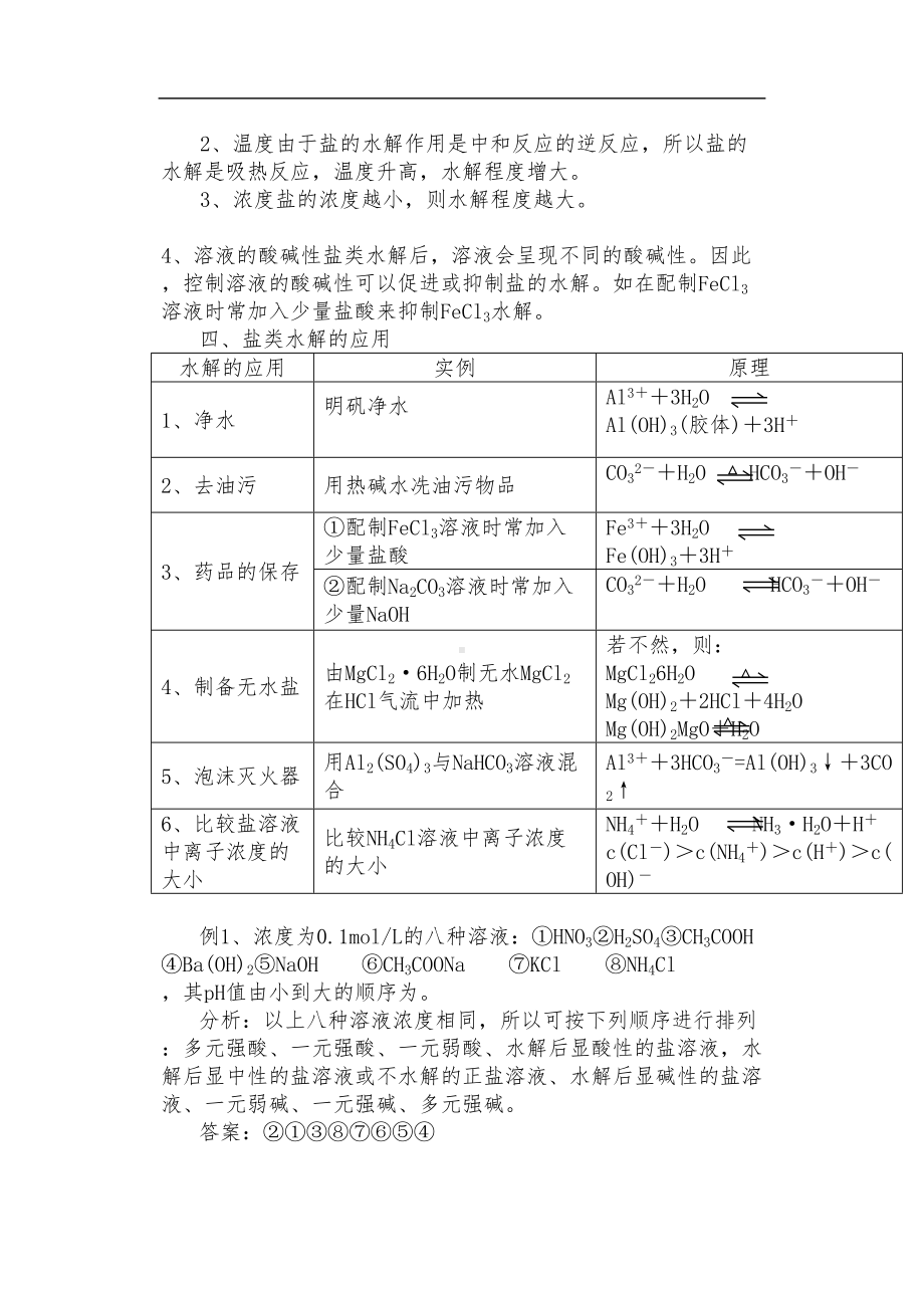 高中化学水解知识点总结与习题集(DOC 6页).doc_第2页