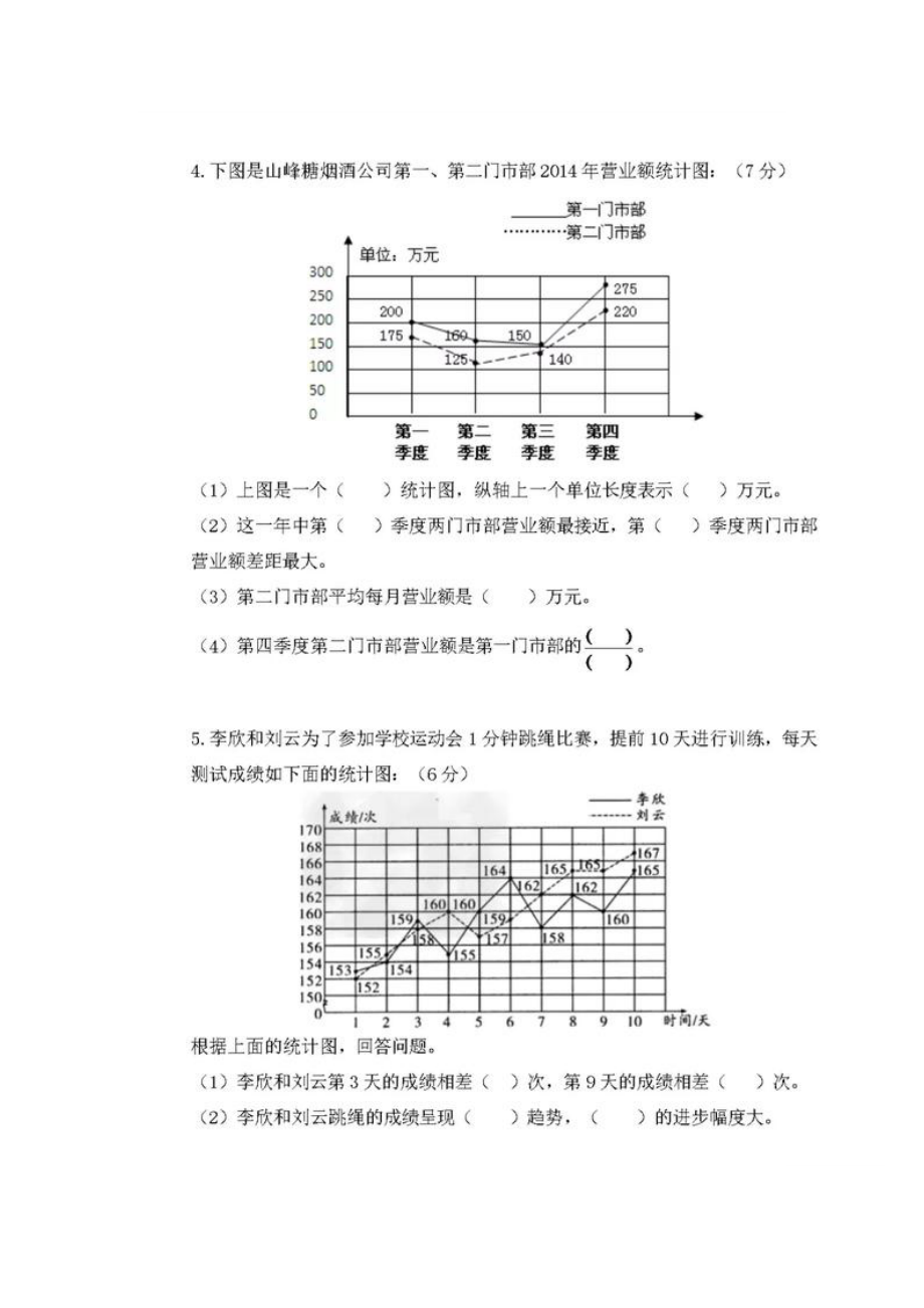 苏教版小学五年级下册数学第二单元测试卷(含答案)(DOC 8页).docx_第2页