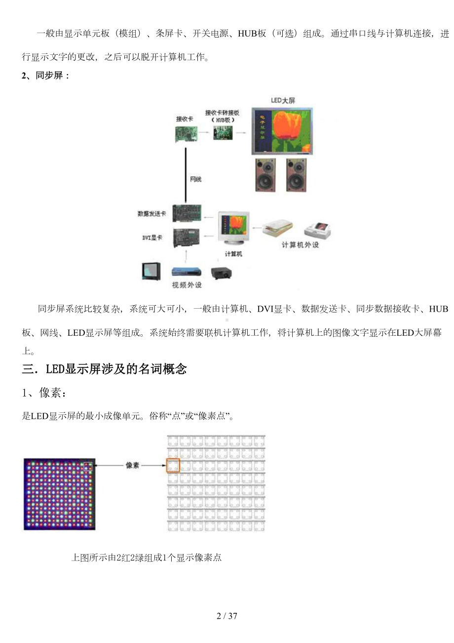 最全的LED显示屏知识汇总(DOC 34页).doc_第2页