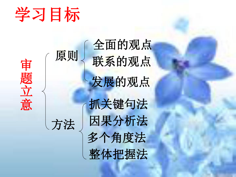 如何提炼观点-课件1.ppt_第3页