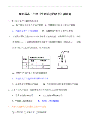 高三生物《生命活动的调节》测试题(DOC 6页).doc