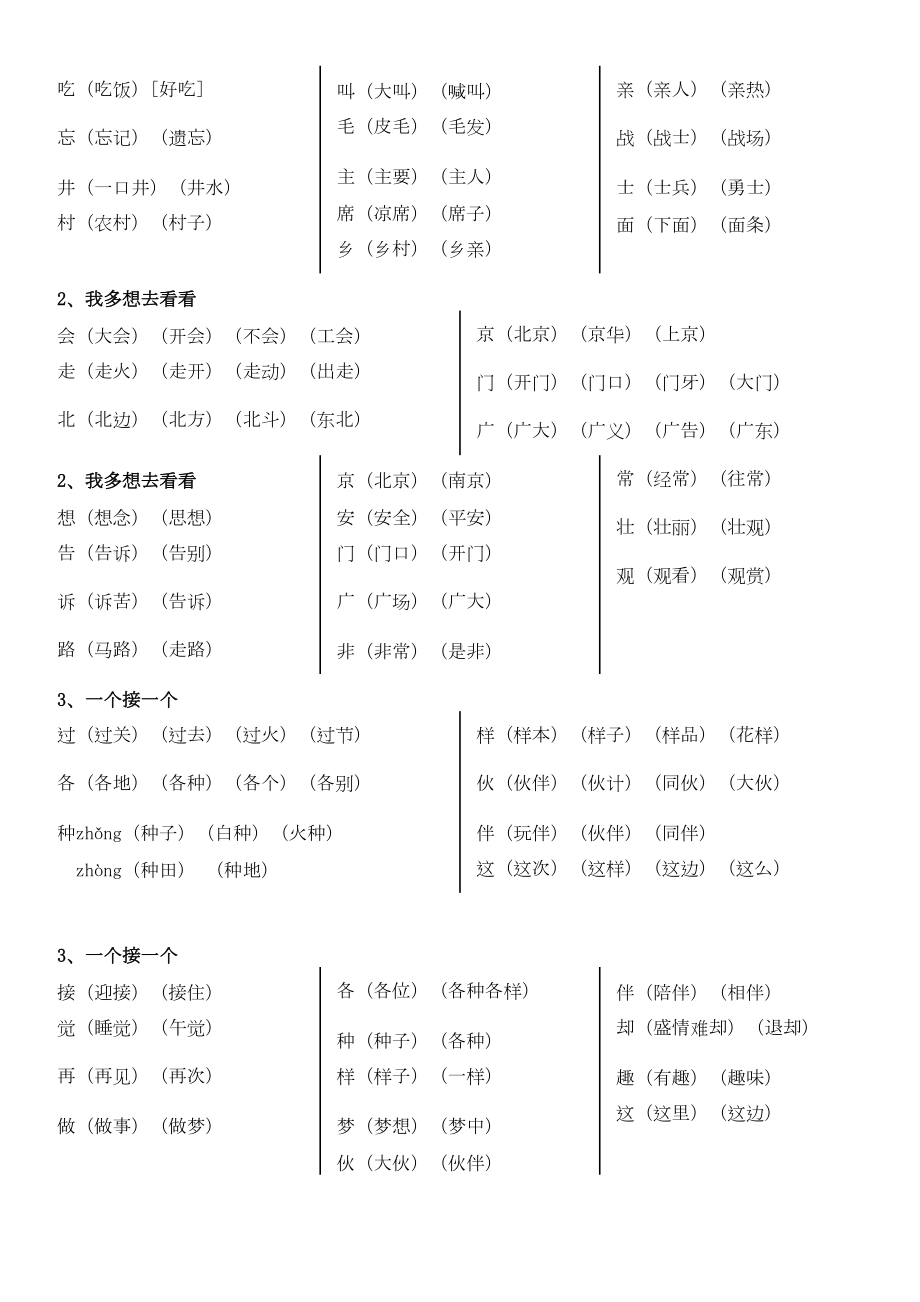 新人教一年级下册语文词语表(打印版)(DOC 13页).docx_第3页