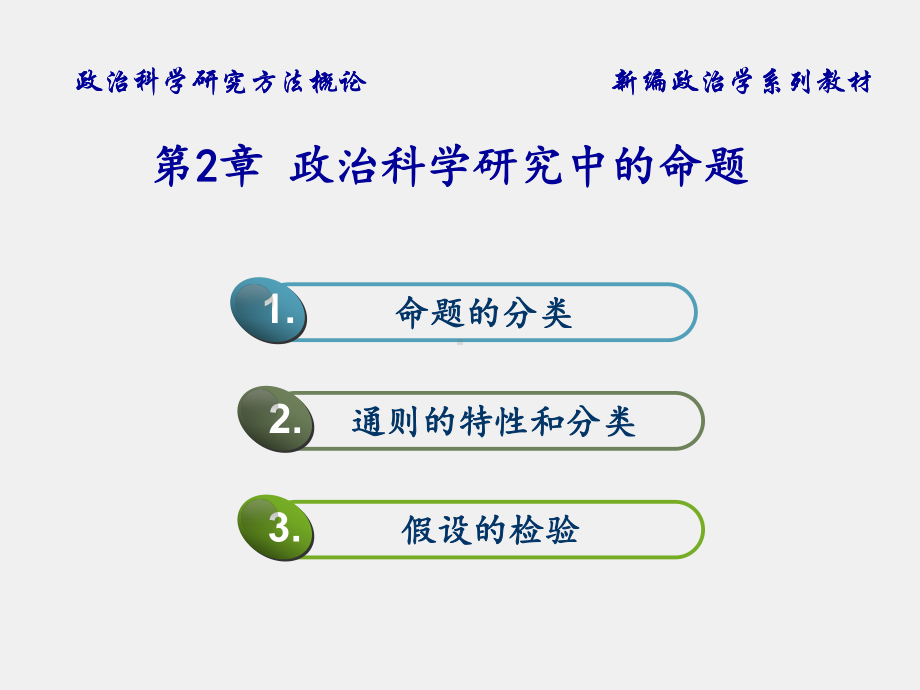 《政治科学研究方法概论》课件第二章.ppt_第1页