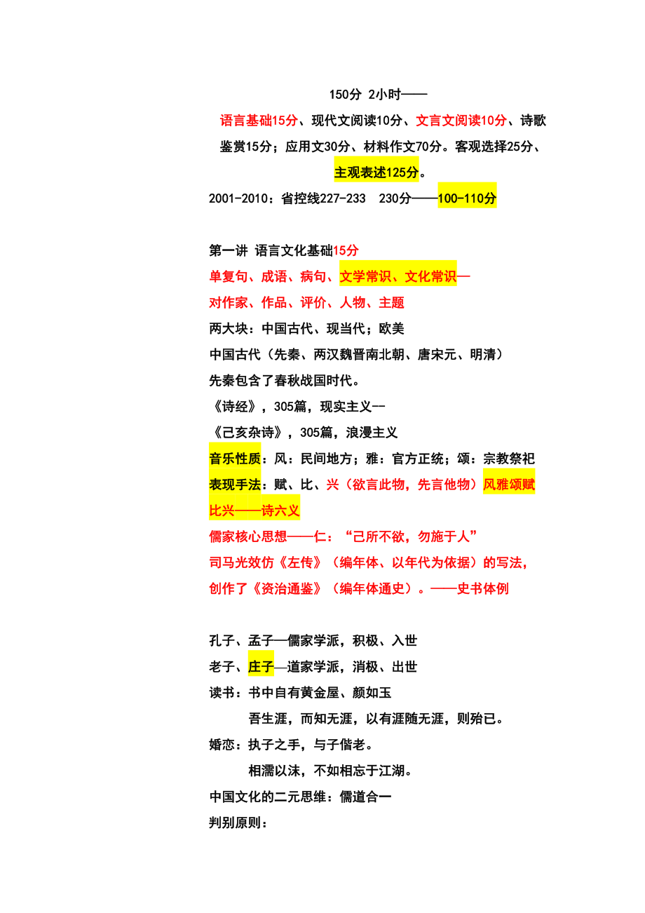 江苏专转本语文基础知识(DOC 12页).doc_第1页