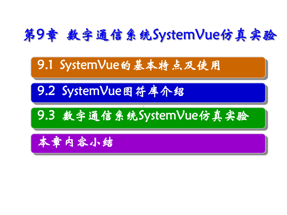 数字通信系统原理第9章-数字通信系统Syste课件.ppt_第1页