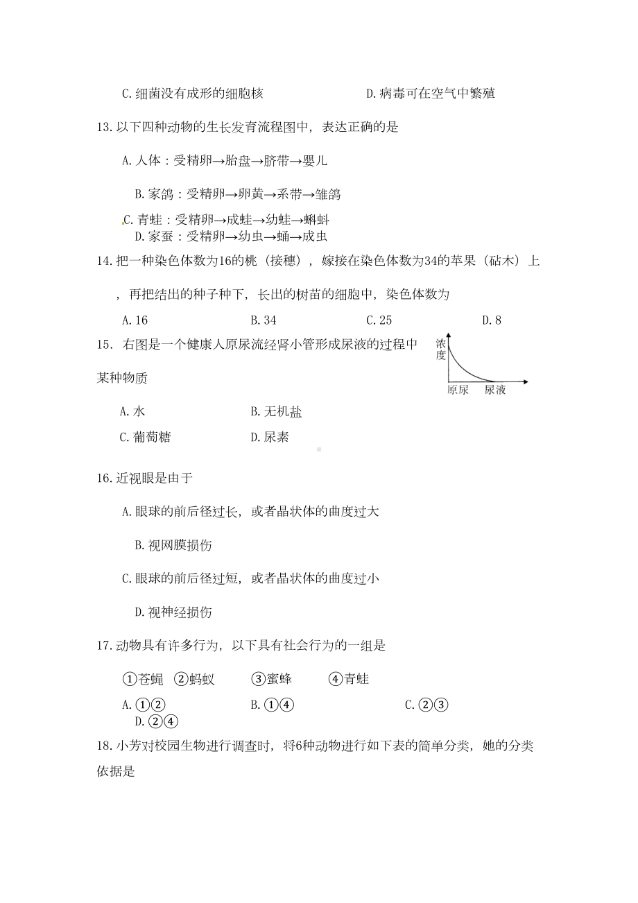 广西百色市2020年中考生物真题试题(含答案)(DOC 7页).doc_第3页