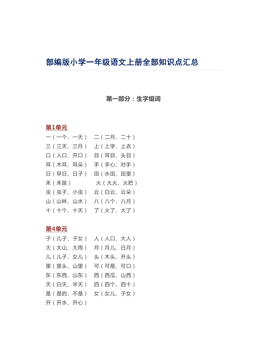 部编版小学一年级语文上册全部知识点汇总(DOC 11页).doc_第1页